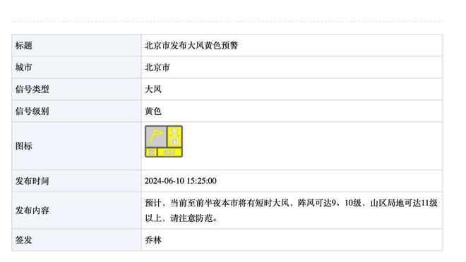 赖斯：阿森纳上赛季最后阶段出错，我们如今更强大也想吸取教训